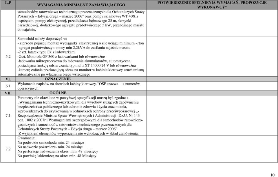 Samochód należy doposażyć w: - z przodu pojazdu montaż wyciągarki elektrycznej o sile uciągu minimum -7ton -agregat prądotwórczy o mocy min 2,2kVA do zasilania najaśnic masztu -2 szt.