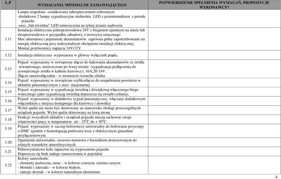 alternatora i pojemność akumulatorów zapewnia pełne zapotrzebowanie na energię elektryczną przy maksymalnym obciążeniu instalacji elektrycznej. Montaż przetwornicy napięcia 24V/12V 3.