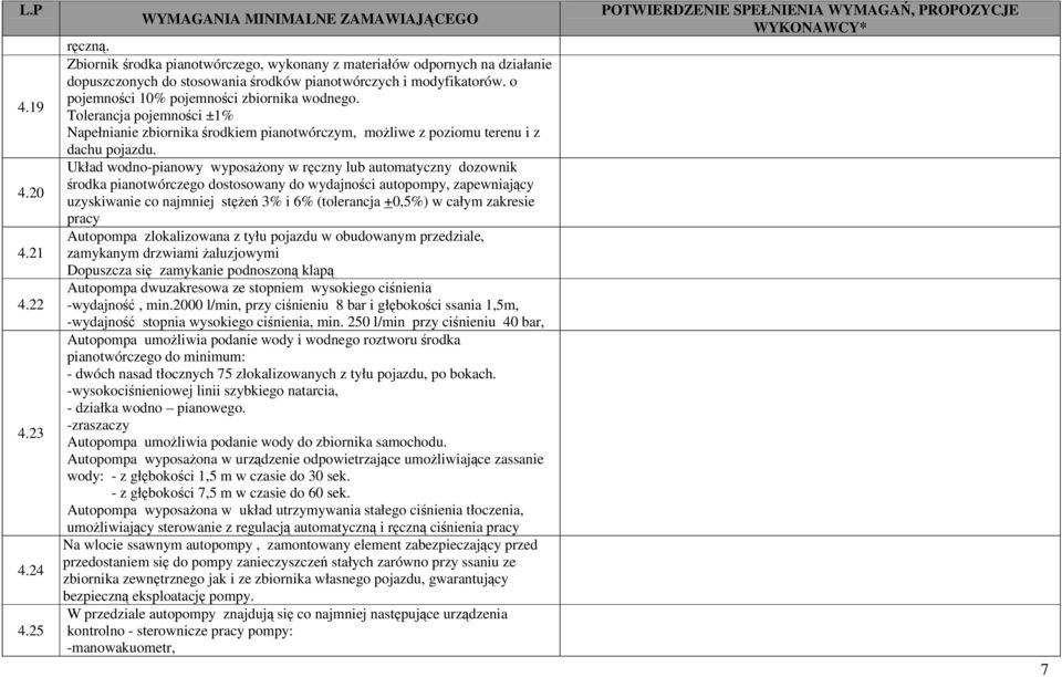 Układ wodno-pianowy wyposażony w ręczny lub automatyczny dozownik środka pianotwórczego dostosowany do wydajności autopompy, zapewniający uzyskiwanie co najmniej stężeń 3% i 6% (tolerancja +0,5%) w