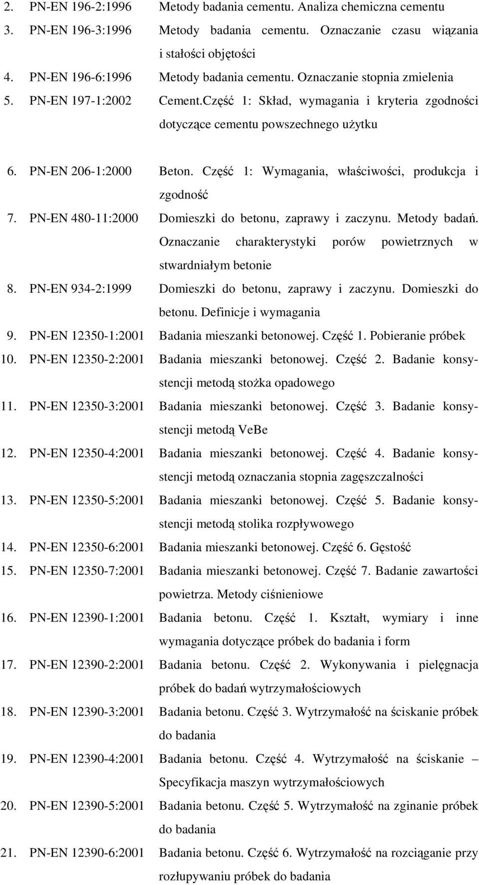 PN-EN 206-1:2000 Beton. Część 1: Wymagania, właściwości, produkcja i zgodność 7. PN-EN 480-11:2000 Domieszki do betonu, zaprawy i zaczynu. Metody badań.