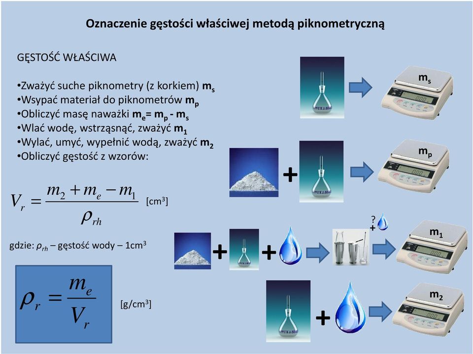 wodę, wstrząsnąć, zważyć 1 Wylać, uyć, wypełnić wodą, zważyć 2 Obliczyć gęstość z