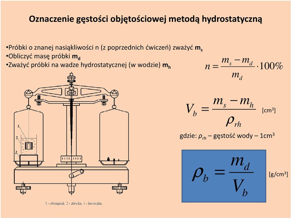 próbki d Zważyć próbki na wadze hydrostatycznej (w wodzie) h s d n