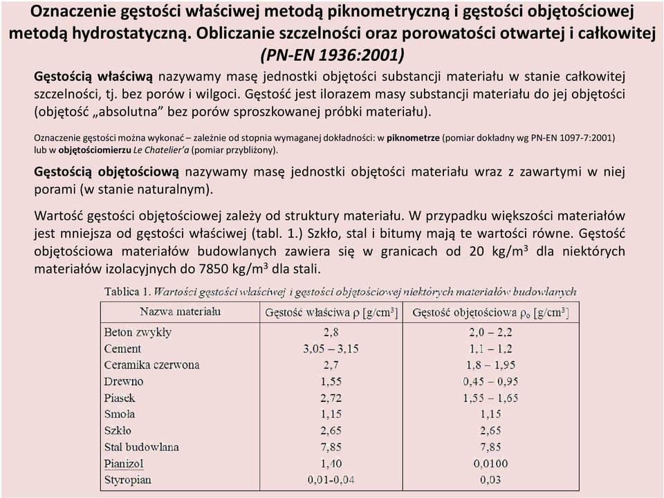 bez porów i wilgoci. Gęstość jest iloraze asy substancji ateriału do jej objętości (objętość absolutna bez porów sproszkowanej próbki ateriału).
