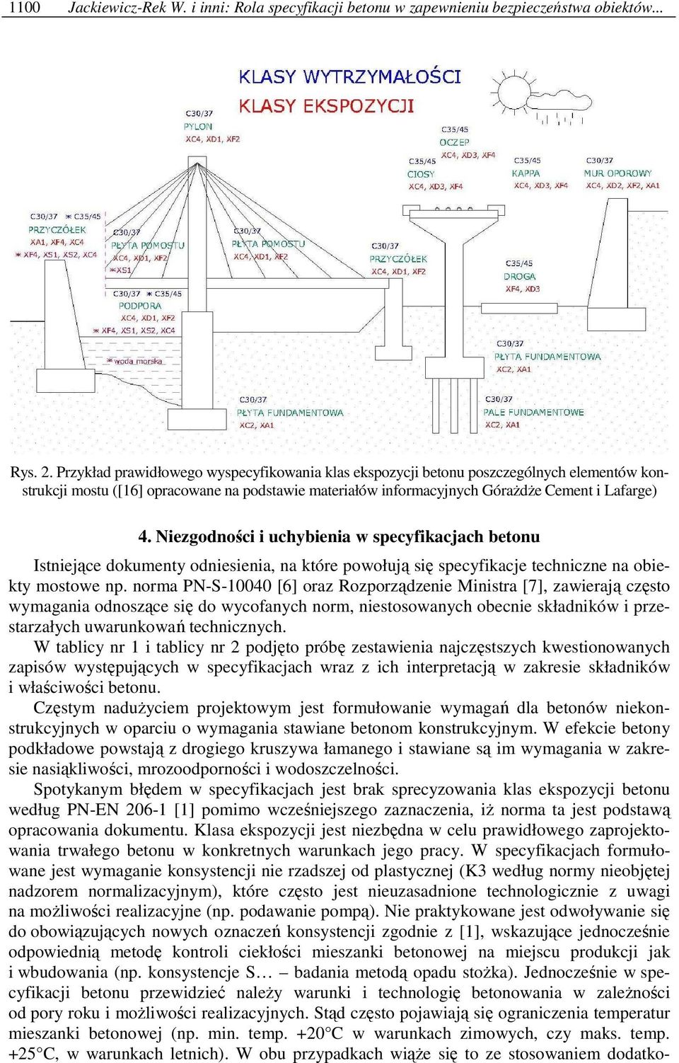Niezgodności i uchybienia w specyfikacjach betonu Istniejące dokumenty odniesienia, na które powołują się specyfikacje techniczne na obiekty mostowe np.