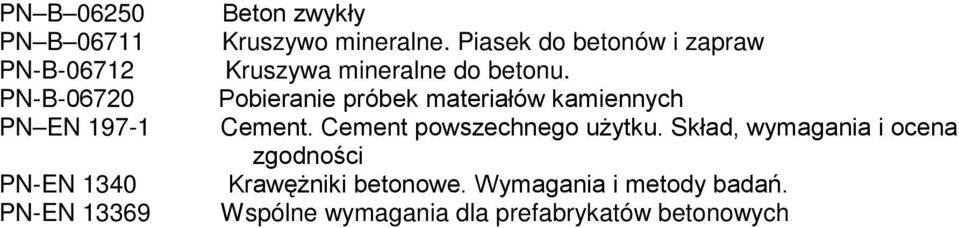 Pobieranie próbek materiałów kamiennych Cement. Cement powszechnego uŝytku.