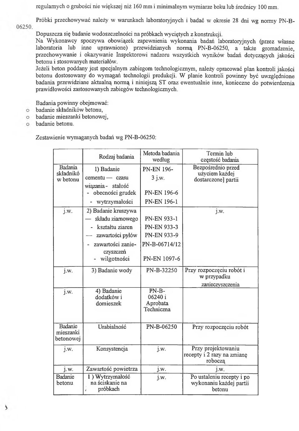 Na Wyknawcy spczywa bwiązek zapewnienia wyknania badań labratryjnych (przez własne labratria lub inne uprawnine) przewidzianych nrmą PN-B-06250, a także grmadzenie, przechwywanie i kazywanie
