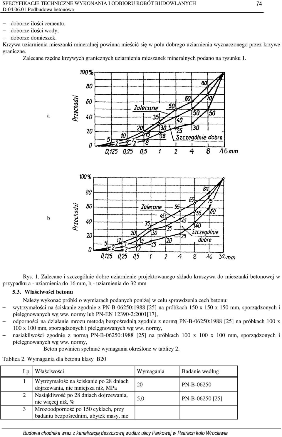 a b Rys. 1. Zalecane i szczególnie dobre uziarnienie projektowanego składu kruszywa do mieszanki betonowej w przypadku a - uziarnienia do 16 mm, b - uziarnienia do 32