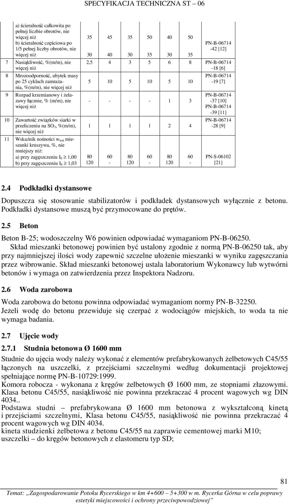 niŝ 11 Wskaźnik nośności w noś mieszanki kruszywa, %, nie mniejszy niŝ: a) przy zagęszczeniu I S 1,00 b) przy zagęszczeniu I S 1,03 35 30 45 40 35 30 50 35 40 30 50 35 PN-B-06714-42 [12] 2,5 4 3 5 6