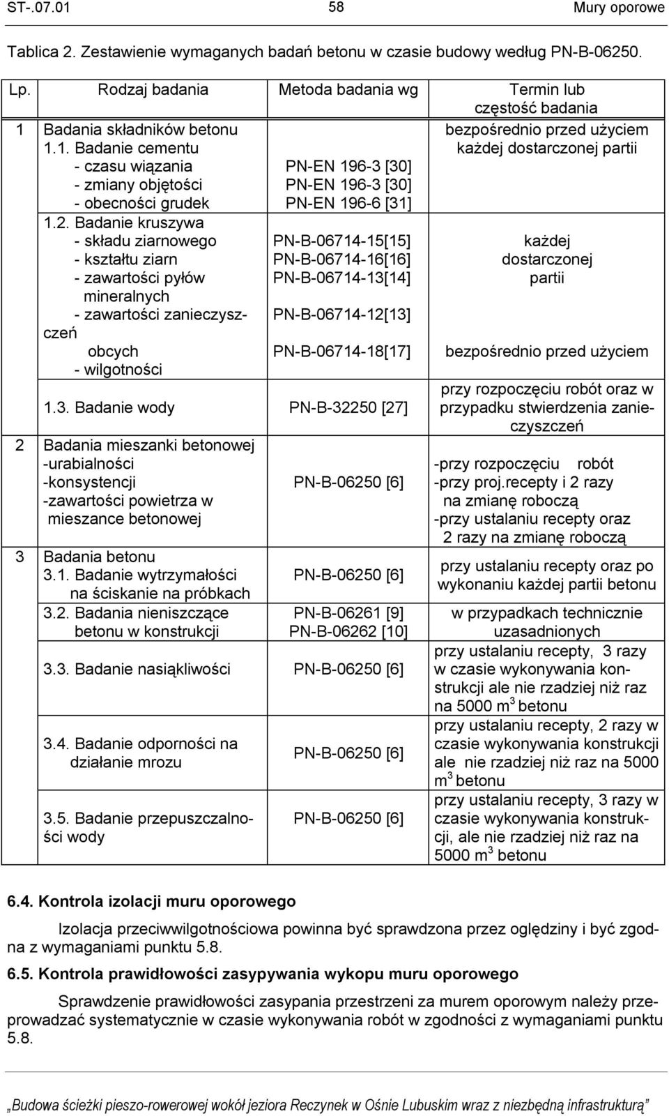 Badanie kruszywa - składu ziarnowego - kształtu ziarn - zawartości pyłów mineralnych - zawartości zanieczyszczeń obcych - wilgotności PN-B-06714-15[15] PN-B-06714-16[16] PN-B-06714-13[14]