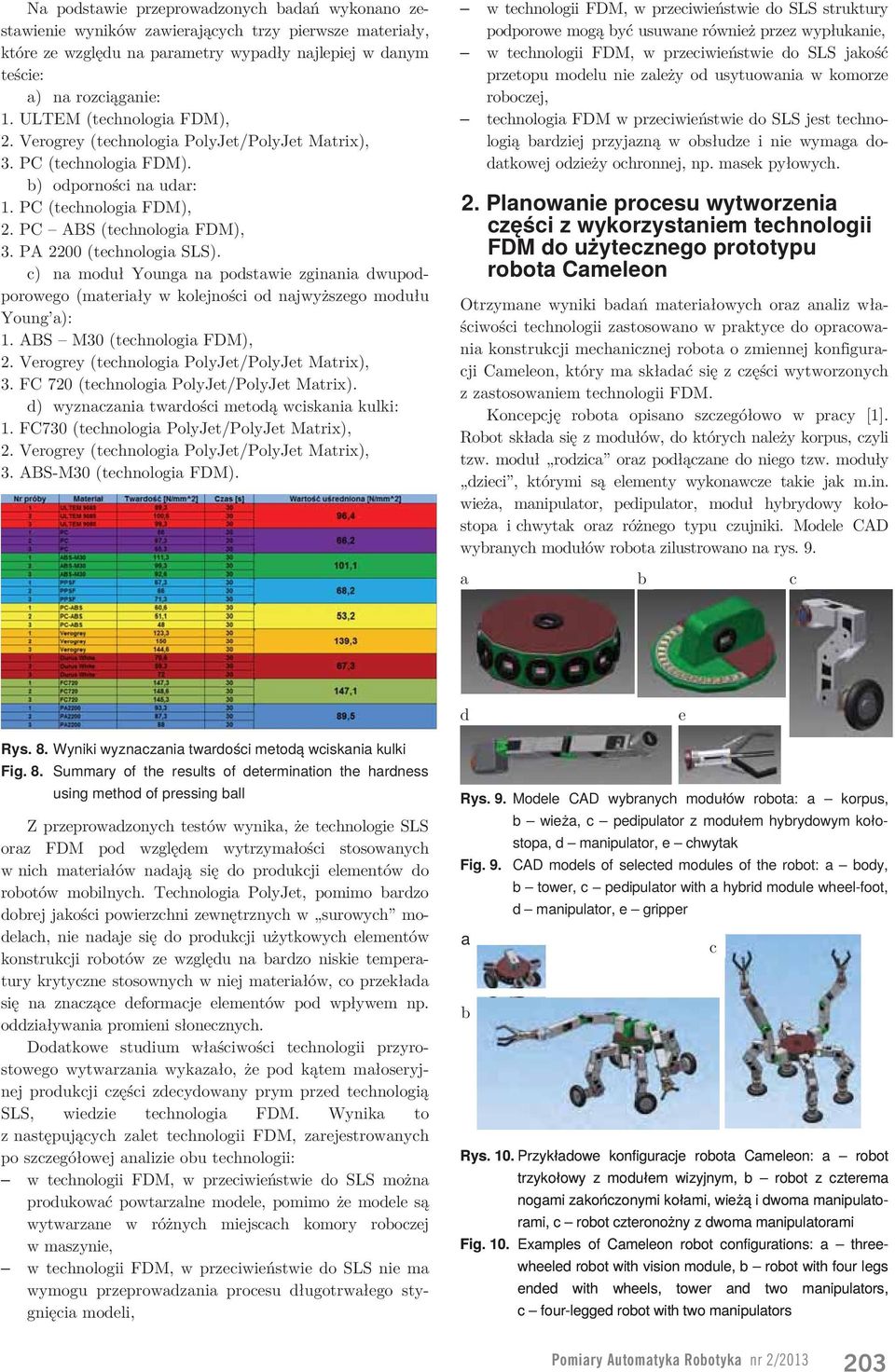 c) n moduł Young n podstwie zginni dwupodporowego (mteriły w kolejności od njwyższego modułu Young ): 1. ABS M30 (technologi FDM), 2. Verogrey (technologi PolyJet/PolyJet Mtrix), 3.