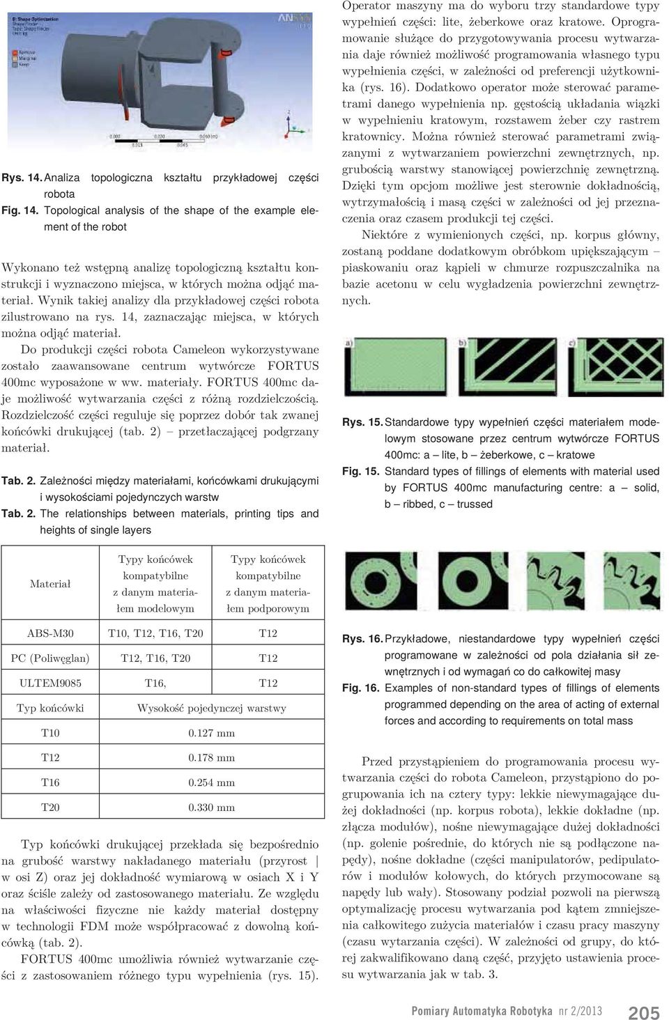 Do produkcji części root Cmeleon wykorzystywne zostło zwnsowne centrum wytwórcze FORTUS 400mc wyposżone w ww. mteriły. FORTUS 400mc dje możliwość wytwrzni części z różną rozdzielczością.