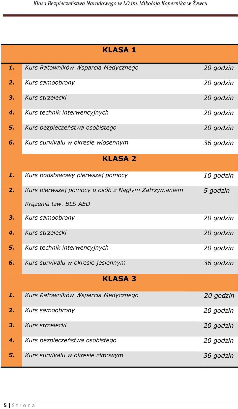 Kurs pierwszej pomocy u osób z Nagłym Zatrzymaniem 5 godzin Krążenia tzw. BLS AED 3. Kurs samoobrony 20 godzin 4. Kurs strzelecki 20 godzin 5. Kurs technik interwencyjnych 20 godzin 6.