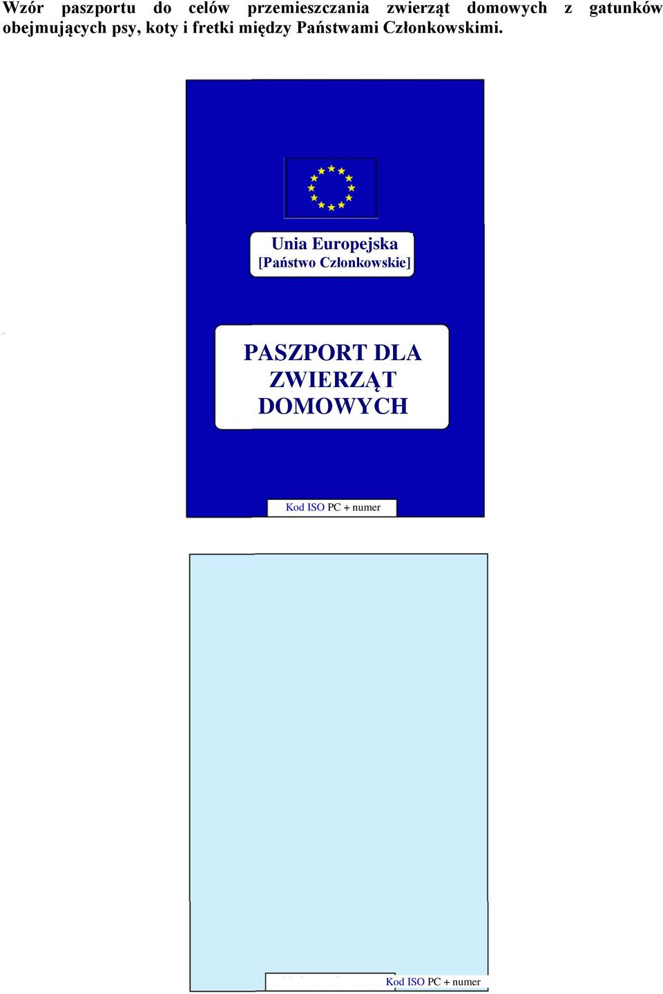 i fretki między Państwami Członkowskimi.