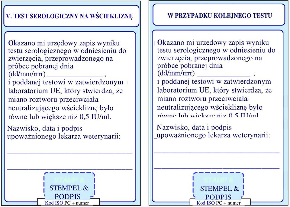 Nazwisko, data i podpis upoważnionego lekarza weterynarii: Okazano mi urzędowy zapis wyniku testu serologicznego w odniesieniu do zwierzęcia, przeprowadzonego na próbce pobranej dnia  Nazwisko, data