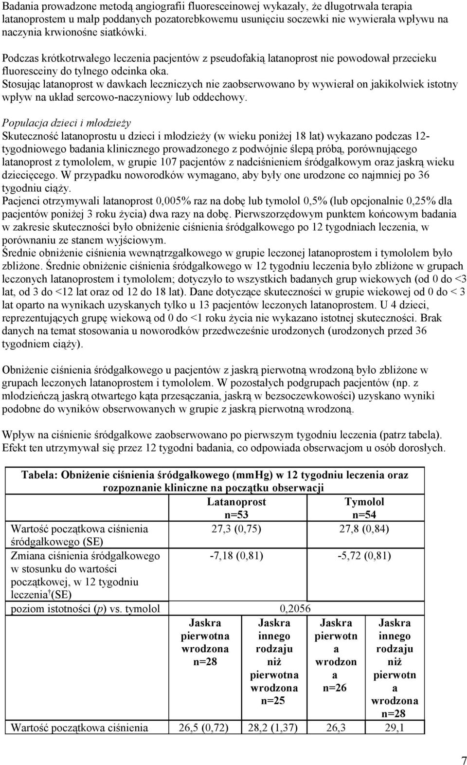 Stosując latanoprost w dawkach leczniczych nie zaobserwowano by wywierał on jakikolwiek istotny wpływ na układ sercowo-naczyniowy lub oddechowy.