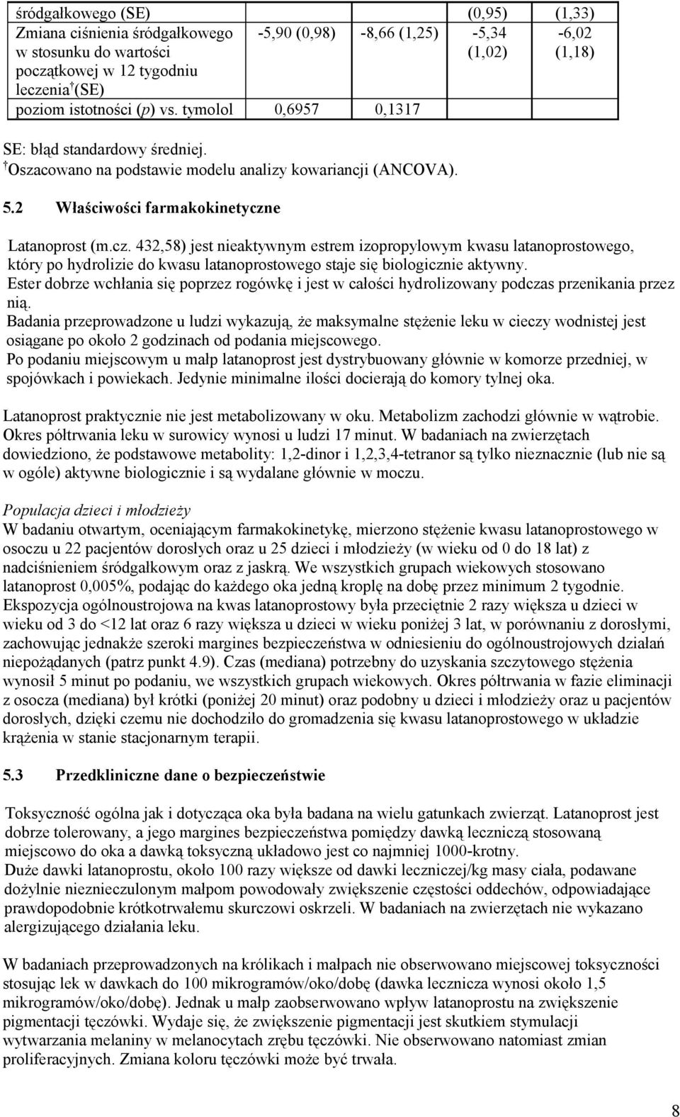e Latanoprost (m.cz. 432,58) jest nieaktywnym estrem izopropylowym kwasu latanoprostowego, który po hydrolizie do kwasu latanoprostowego staje się biologicznie aktywny.