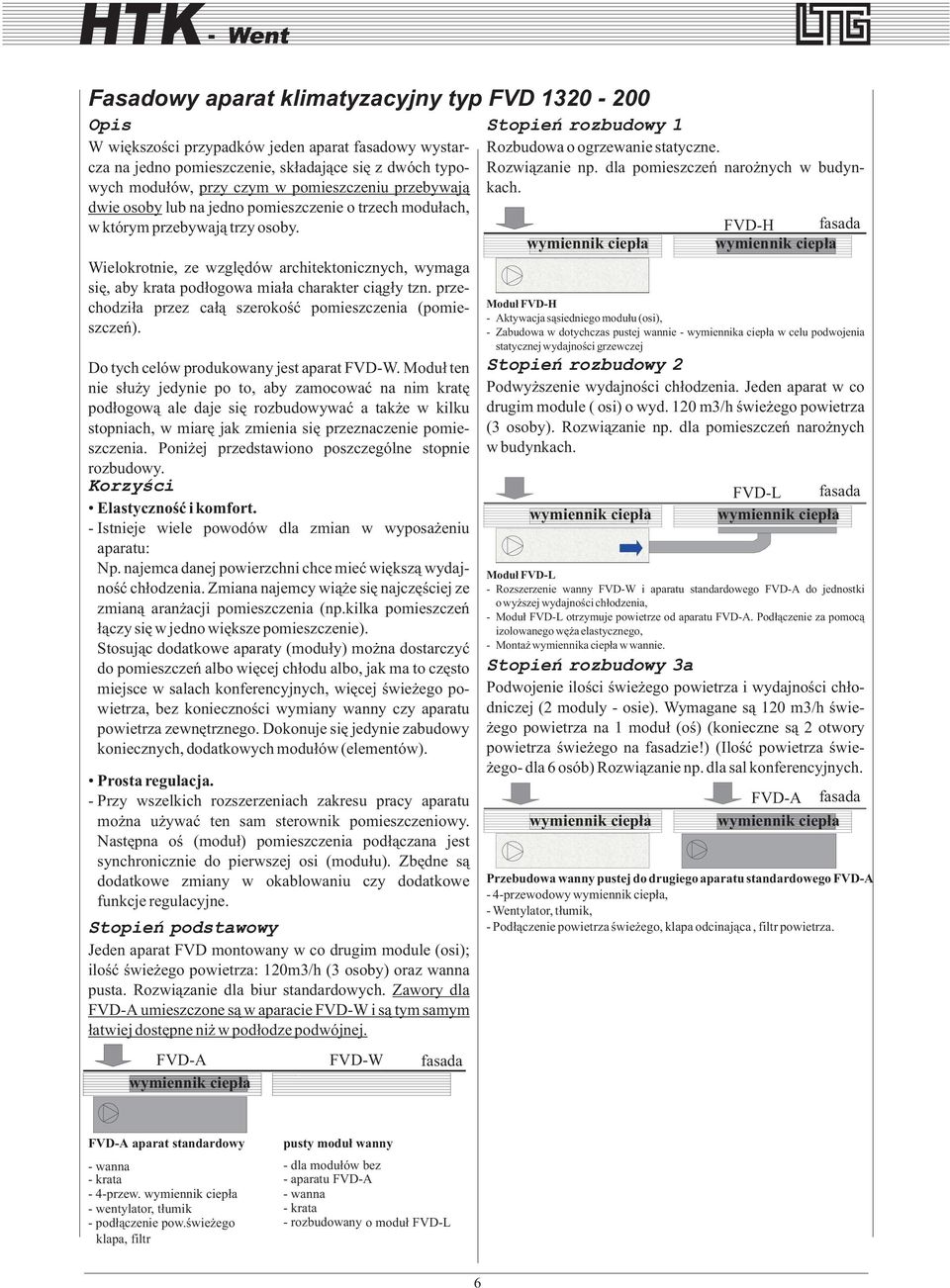 przechodzi³a przez ca³¹ szerokoœæ pomieszczenia (pomieszczeñ). Do tych celów produkowany jest aparat FVD-W.