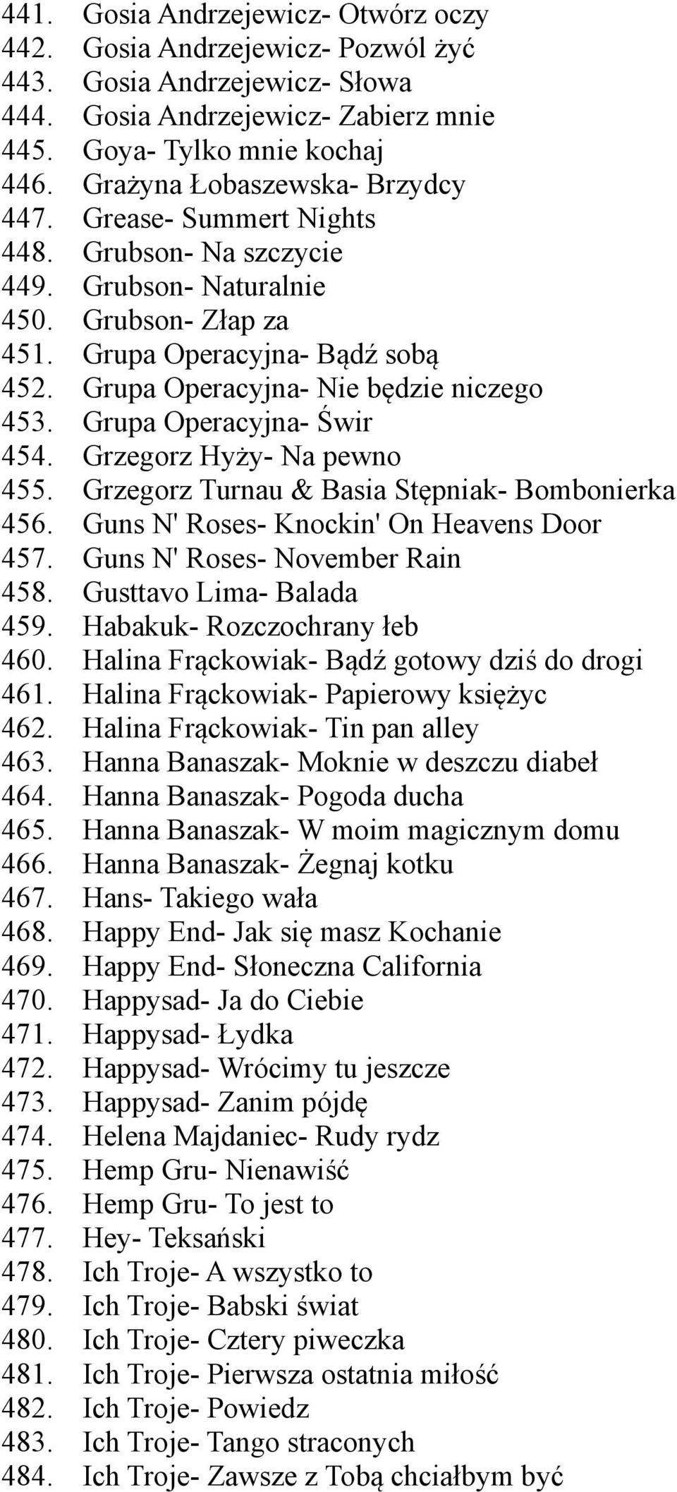Gosia Andrzejewicz- Otwórz oczy Gosia Andrzejewicz- Pozwól żyć Gosia Andrzejewicz- Słowa Gosia Andrzejewicz- Zabierz mnie Goya- Tylko mnie kochaj Grażyna Łobaszewska- Brzydcy Grease- Summert Nights