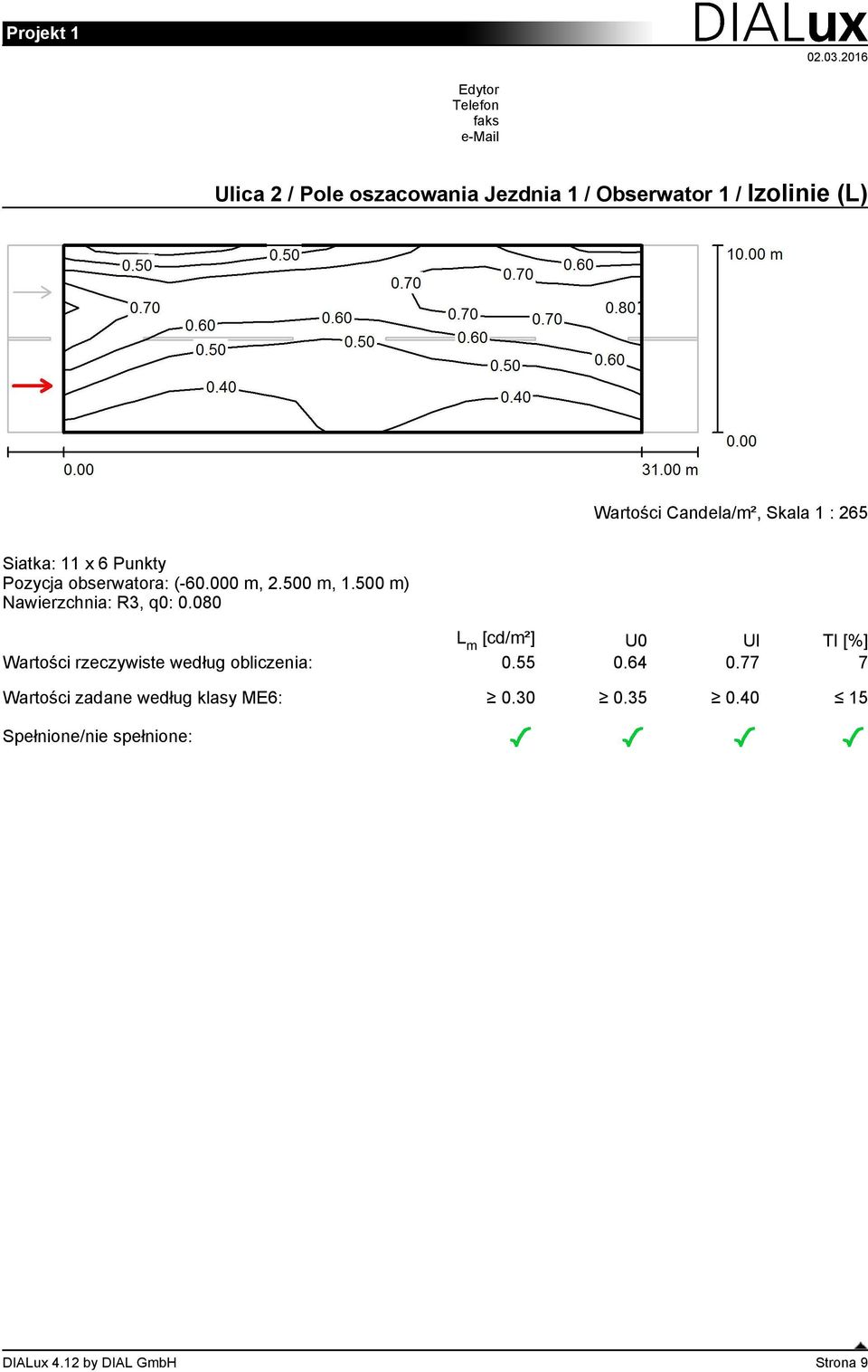 500 m) [cd/m²] U0 Ul TI [%] Wartości rzeczywiste według obliczenia: 0.55 0.