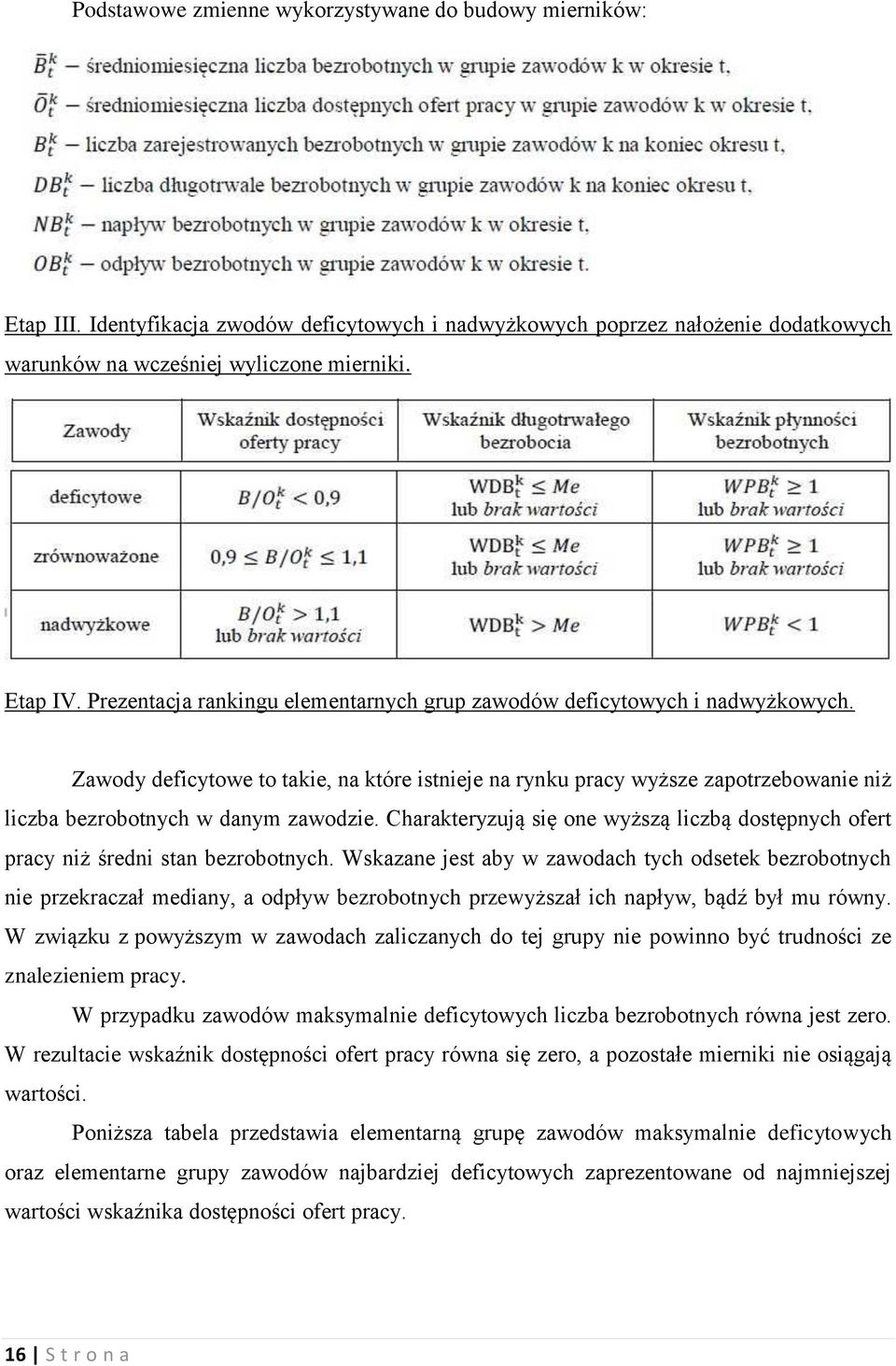 Zawody deficytowe to takie, na które istnieje na rynku pracy wyższe zapotrzebowanie niż liczba bezrobotnych w danym zawodzie.