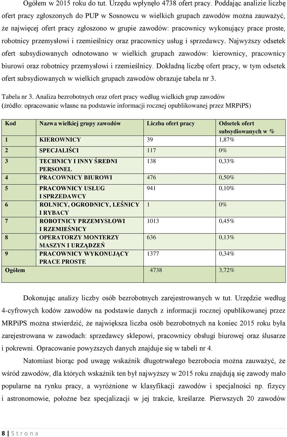robotnicy przemysłowi i rzemieślnicy oraz pracownicy usług i sprzedawcy.