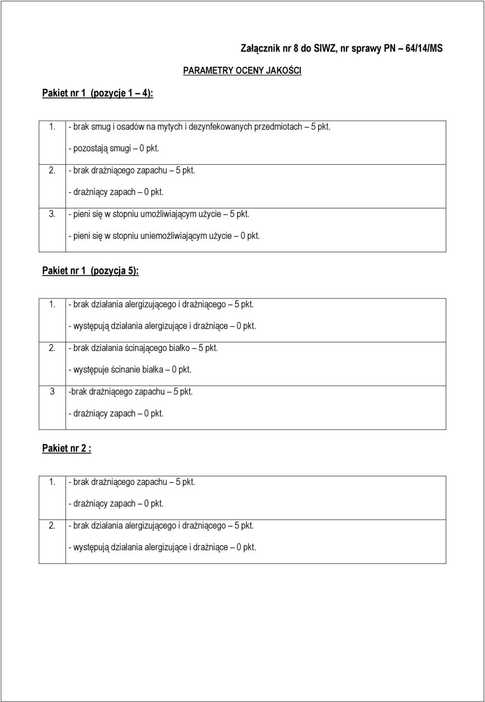 - brak działania alergizującego i drażniącego 5 pkt. - występują działania alergizujące i drażniące 0 pkt. 2. - brak działania ścinającego białko 5 pkt. - występuje ścinanie białka 0 pkt.