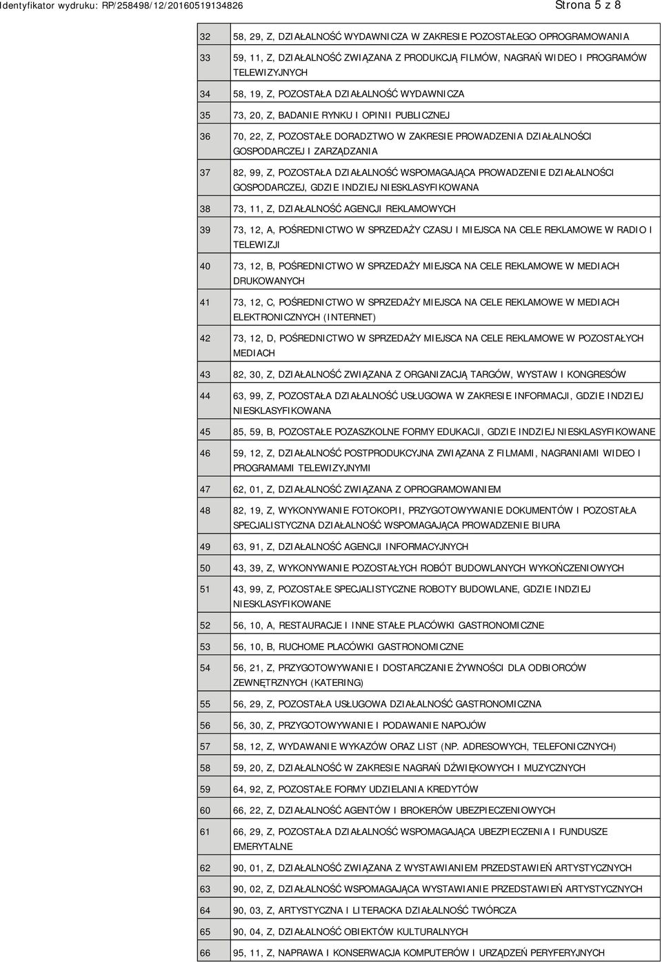 DZIAŁALNOŚĆ WSPOMAGAJĄCA PROWADZE DZIAŁALNOŚCI GOSPODARCZEJ, GDZIE INDZIEJ SKLASYFIKOWANA 38 73, 11, Z, DZIAŁALNOŚĆ AGENCJI REKLAMOWYCH 39 73, 12, A, POŚREDNICTWO W SPRZEDAŻY CZASU I MIEJSCA NA CELE