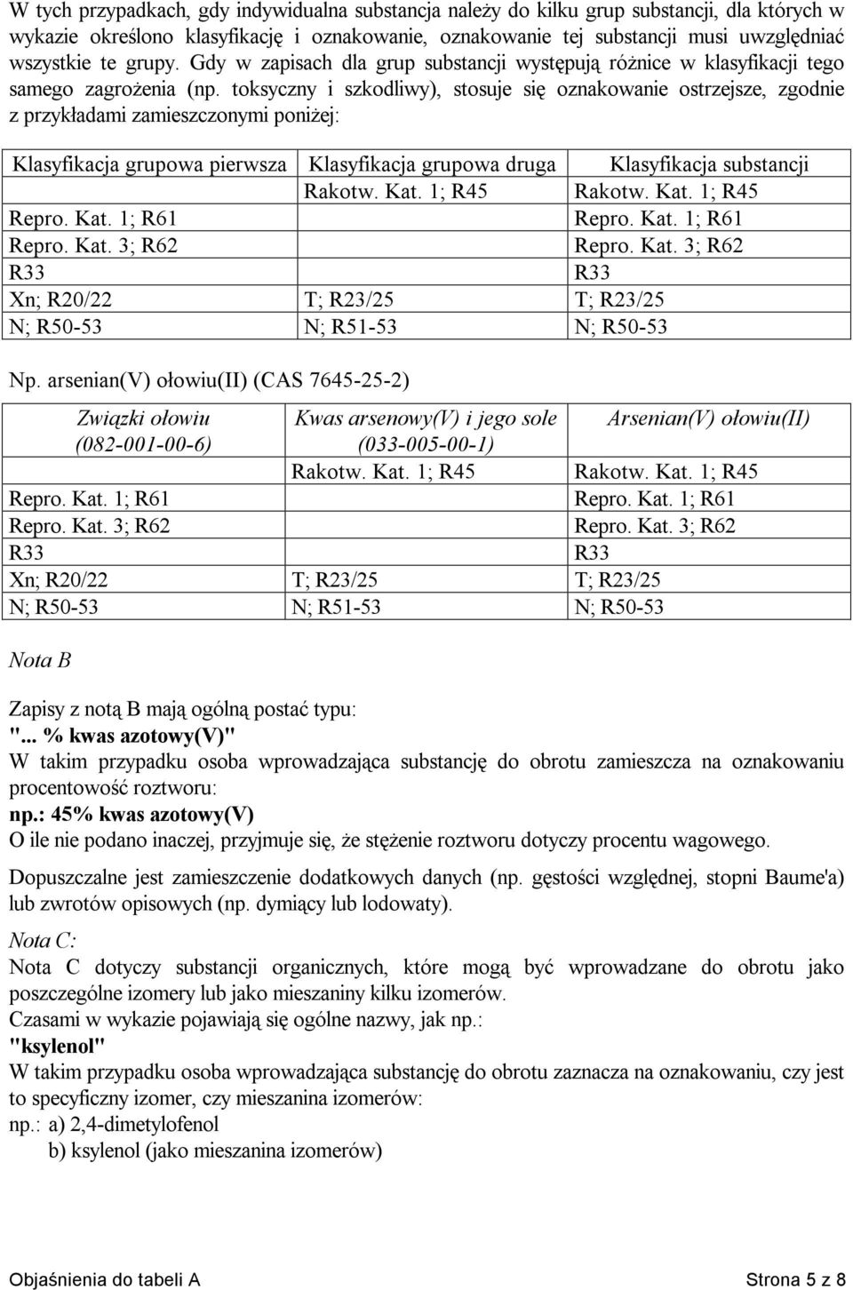 toksyczny i szkodliwy), stosuje się oznakowanie ostrzejsze, zgodnie z przykładami zamieszczonymi poniżej: Klasyfikacja grupowa pierwsza Klasyfikacja grupowa druga Klasyfikacja substancji Rakotw. Kat.