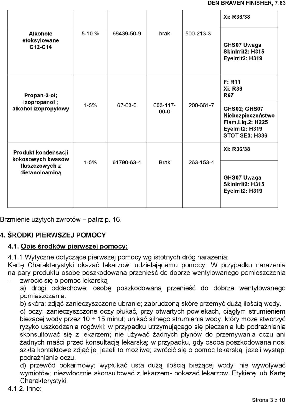 2: H225 EyeIrrit2: H319 STOT SE3: H336 Produkt kondensacji kokosowych kwasów tłuszczowych z dietanoloaminą 1-5% 61790-63-4 Brak 263-153-4 Xi: R36/38 GHS07 Uwaga SkinIrrit2: H315 EyeIrrit2: H319