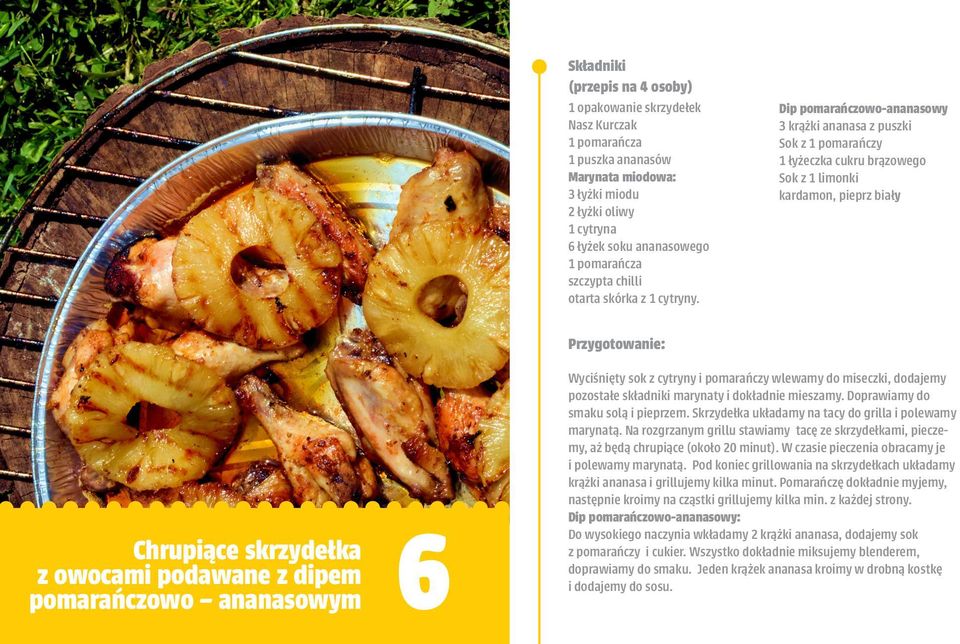 Dip pomarańczowo-ananasowy 3 krążki ananasa z puszki Sok z 1 pomarańczy 1 łyżeczka cukru brązowego Sok z 1 limonki kardamon, pieprz biały Chrupiące skrzydełka z owocami podawane z dipem pomarańczowo