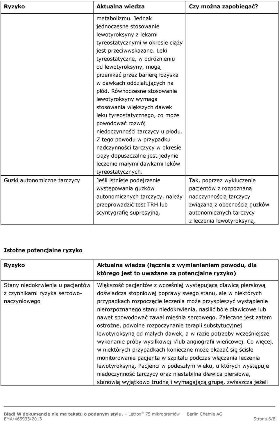 Równoczesne stosowanie lewotyroksyny wymaga stosowania większych dawek leku tyreostatycznego, co może powodować rozwój niedoczynności tarczycy u płodu.