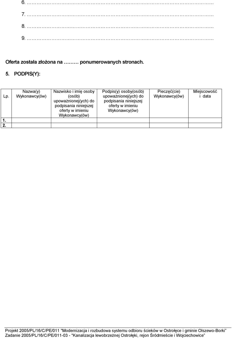 Nazwa(y) Nazwisko i imię osoby (osób) upoważnionej(ych) do podpisania