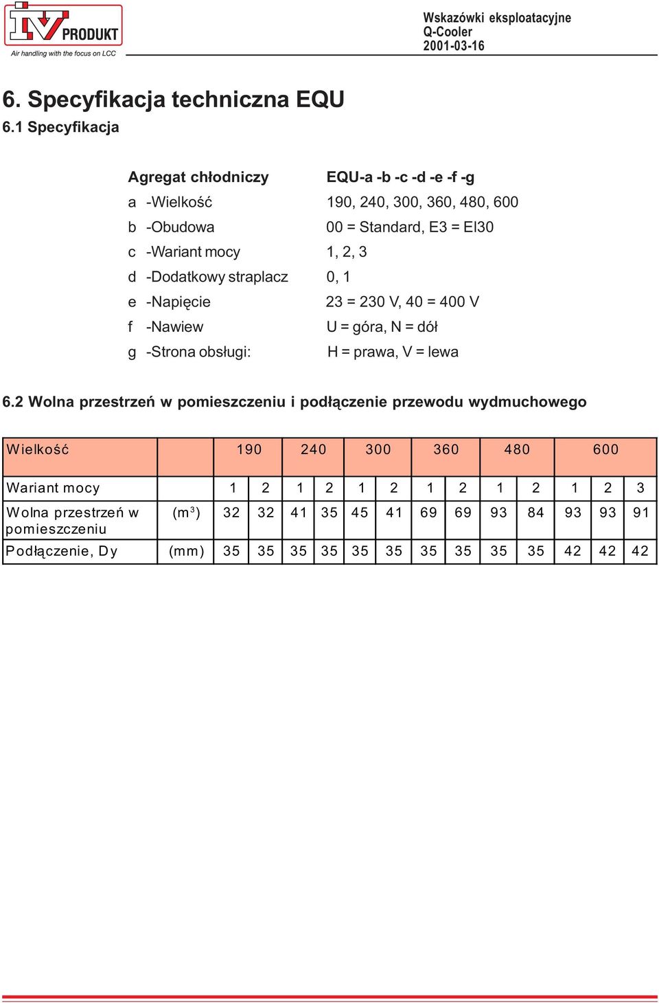 2, 3 d -Dodatkowy straplacz 0, 1 e -Napiêcie 23 = 230 V, 40 = 400 V f -Nawiew U = góra, N = dó³ g -Strona obs³ugi: H = prawa, V = lewa 6.