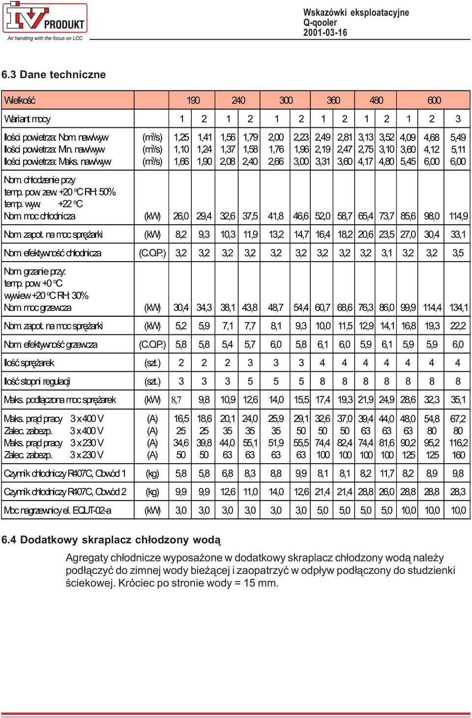 moc ch³odnicza (kw) 26,0 29,4 32,6 37,5 41,8 46,6 52,0 58,7 65,4 73,7 85,6 98,0 114,9 Nom. zapot. na moc sprê arki (kw) 8,2 9,3 10,3 11,9 13,2 14,7 16,4 18,2 20,6 23,5 27,0 30,4 33,1 Nom.