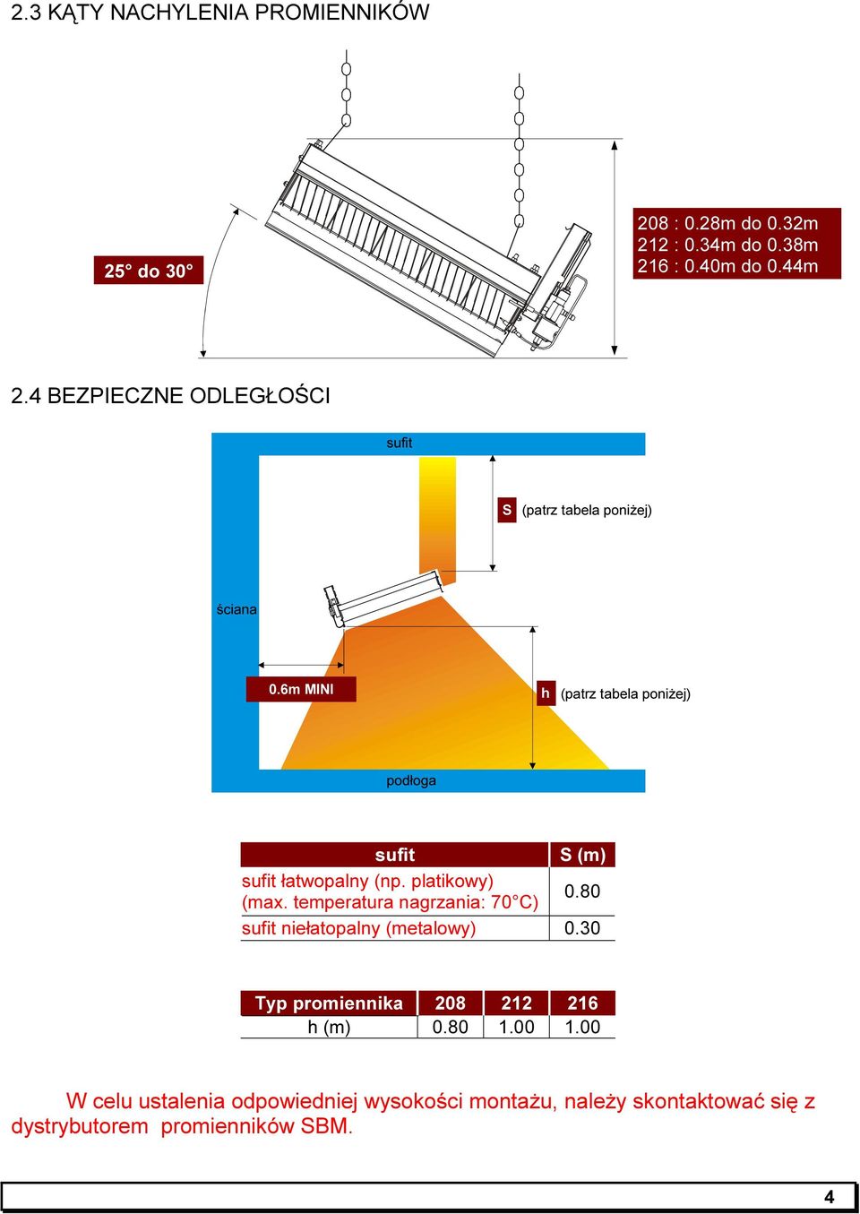 6m MINI h (patrz tabela poniżej) podłoga sufit S (m) sufit łatwopalny (np. platikowy) (max. temperatura nagrzania: 70 C) 0.