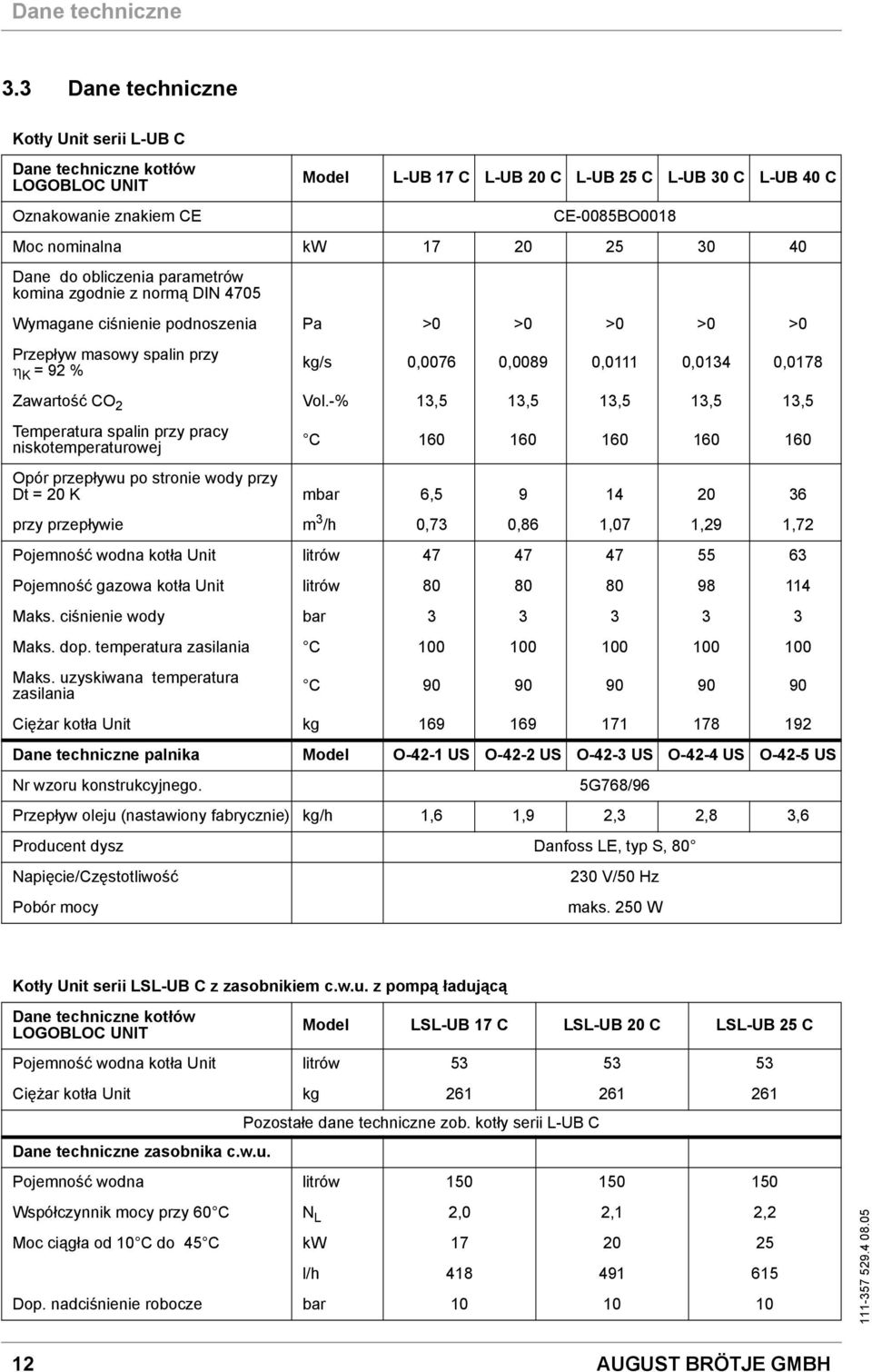 30 40 Dane do obliczenia parametrów komina zgodnie z normą DIN 4705 Wymagane ciśnienie podnoszenia Pa >0 >0 >0 >0 >0 Przepływ masowy spalin przy η K = 92 % kg/s 0,0076 0,0089 0,0111 0,0134 0,0178