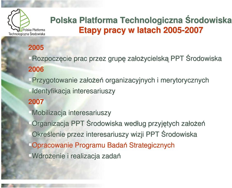Identyfikacja interesariuszy 2007 Mobilizacja interesariuszy Organizacja PPT Środowiska według przyjętych