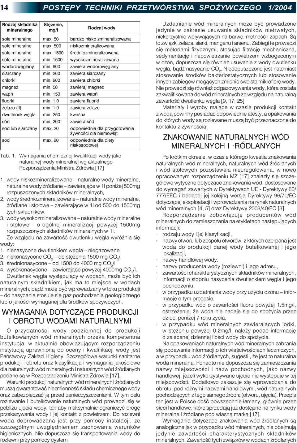 wody œredniozmineralizowane naturalne wody mineralne, Ÿródlane i sto³owe zawieraj¹ce w 1l od 500 do 1500mg tych sk³adników, 3.