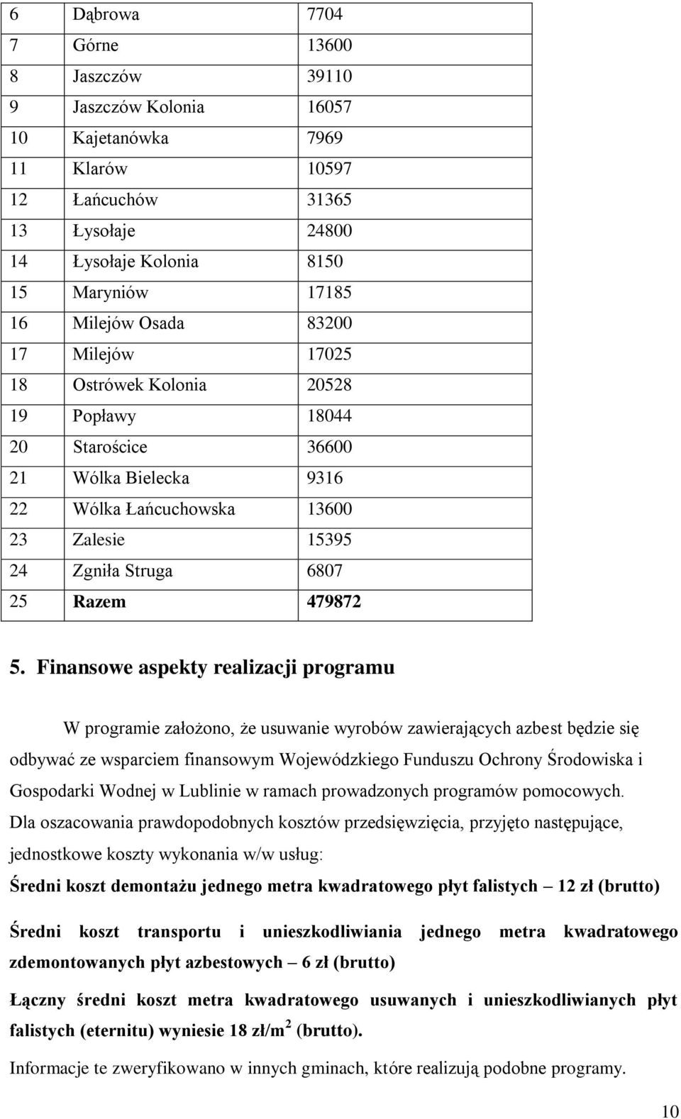 Finansowe aspekty realizacji programu W programie założono, że usuwanie wyrobów zawierających azbest będzie się odbywać ze wsparciem finansowym Wojewódzkiego Funduszu Ochrony Środowiska i Gospodarki