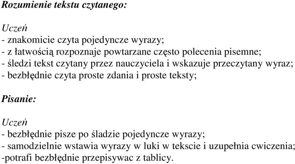 czyta proste zdania i proste teksty; - bezbłędnie pisze po śladzie pojedyncze wyrazy; -