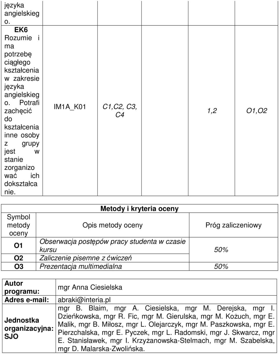 ćwiczeń O3 Prezentacja multimedialna 50% Autor programu: Adres e-mail: Jednostka organizacyjna: SJO mgr Anna Ciesielska abraki@interia.pl mgr B. Blaim, mgr A. Ciesielska, mgr M. Derejska, mgr I.