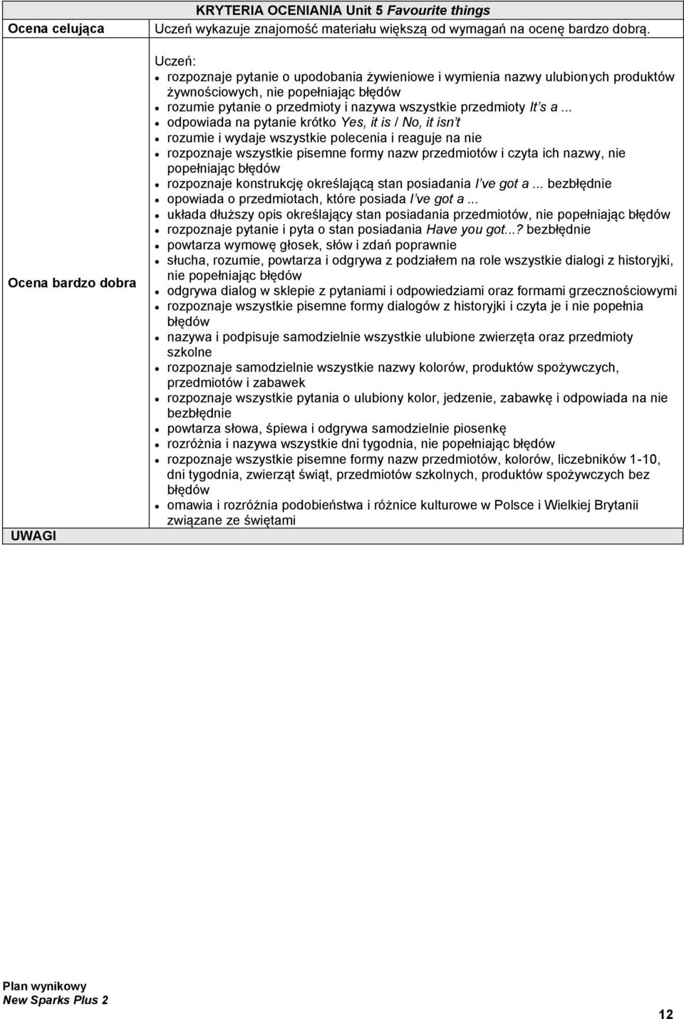 .. odpowiada na pytanie krótko Yes, it is / No, it isn t rozumie i wydaje wszystkie polecenia i reaguje na nie rozpoznaje wszystkie pisemne formy nazw przedmiotów i czyta ich nazwy, nie popełniając