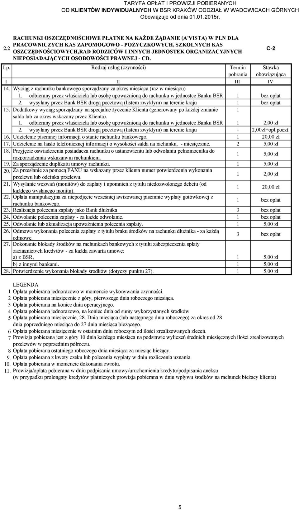 Wyciąg z rachunku bankowego sporządzany za okres miesiąca (raz w miesiącu). odbierany przez właściciela lub osobę upoważnioną do rachunku w jednostce Banku BSR bez opłat prowadzącej 2.