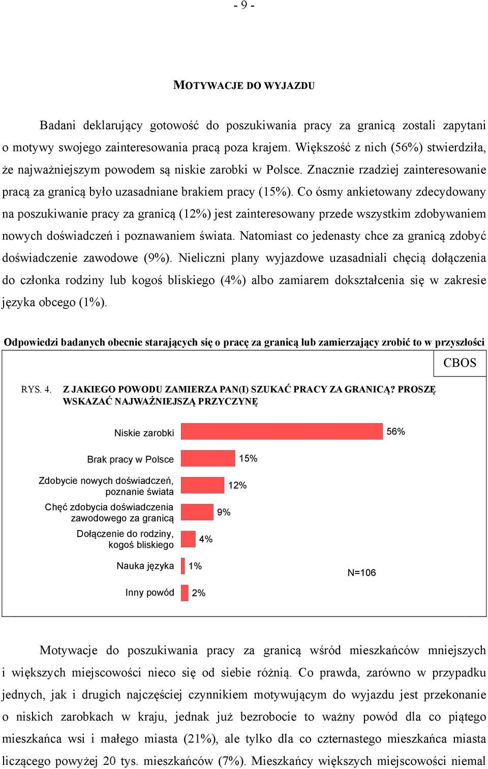 Co ósmy ankietowany zdecydowany na poszukiwanie pracy za granicą (12%) jest zainteresowany przede wszystkim zdobywaniem nowych doświadczeń i poznawaniem świata.
