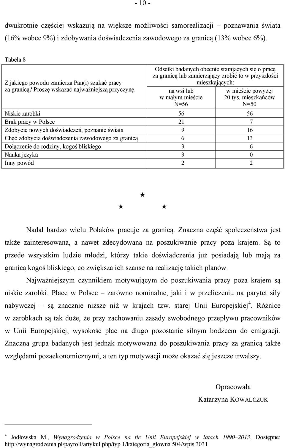 Odsetki badanych obecnie starających się o pracę za granicą lub zamierzający zrobić to w przyszłości mieszkających: na wsi lub w małym mieście N=56 w mieście powyżej 20 tys.