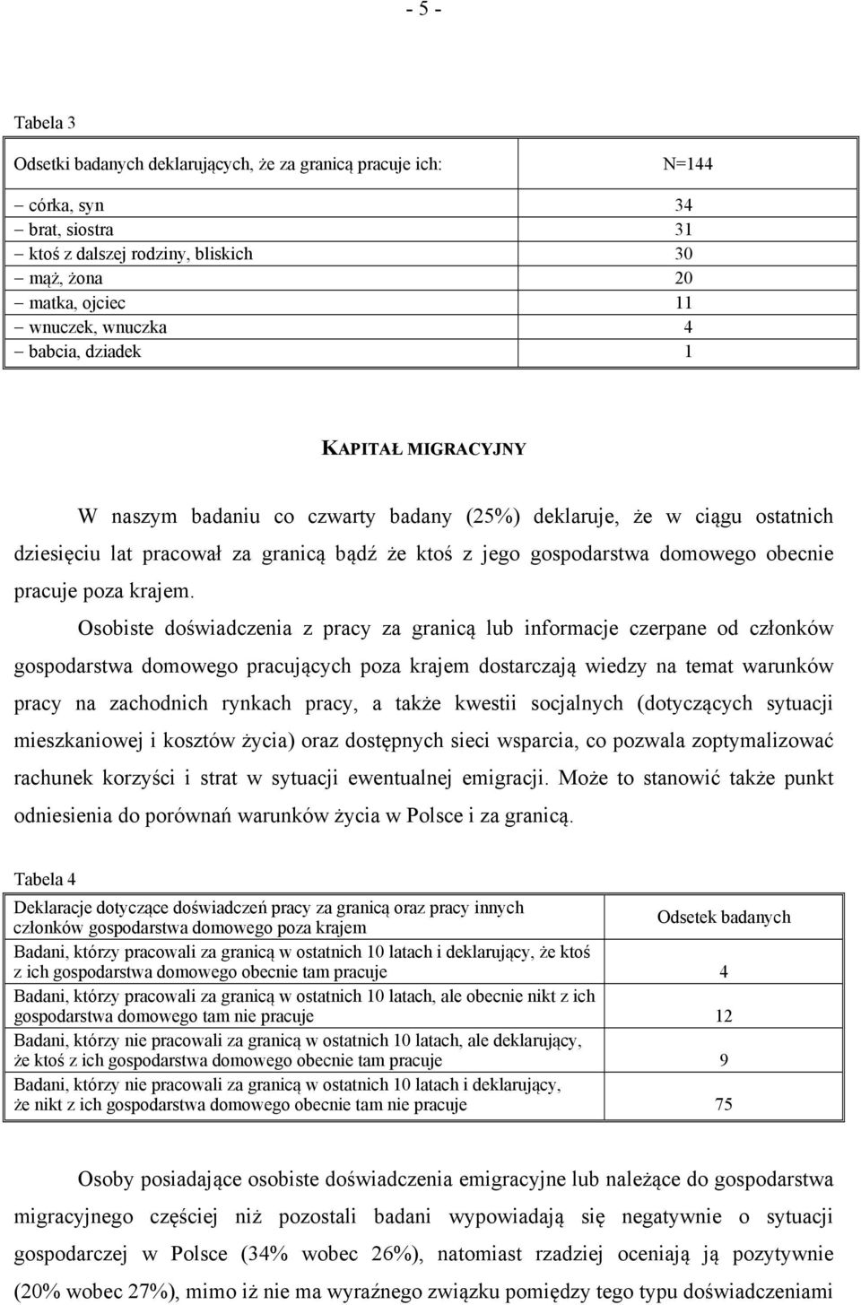 pracuje poza krajem.