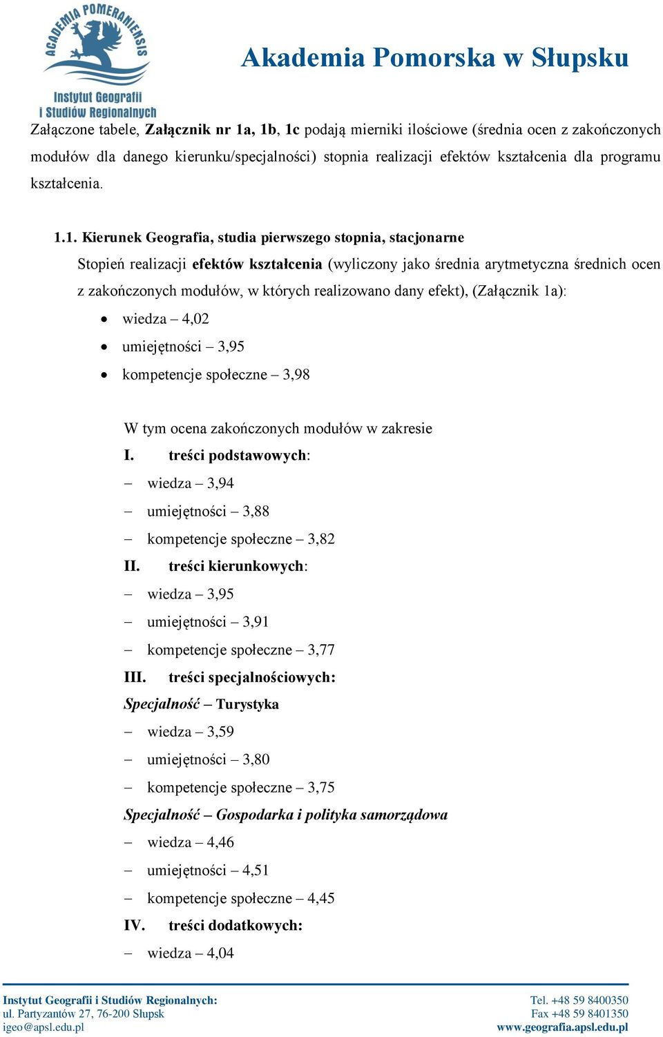 1. Kierunek Geografia, studia pierwszego stopnia, stacjonarne Stopień realizacji efektów kształcenia (wyliczony jako średnia arytmetyczna średnich ocen z zakończonych modułów, w których realizowano