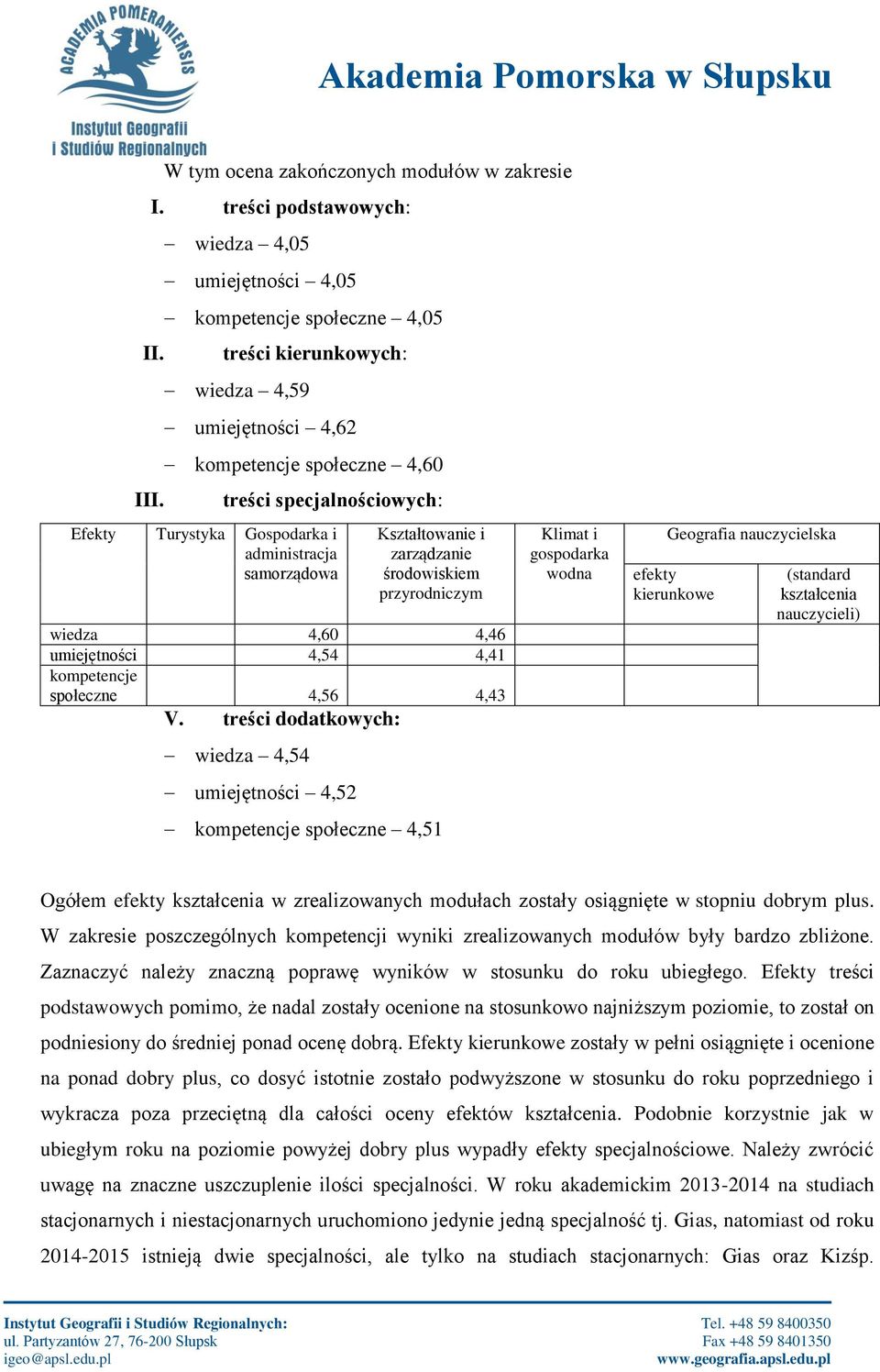 administracja samorządowa Kształtowanie i zarządzanie środowiskiem przyrodniczym wiedza 4,60 4,46 umiejętności 4,54 4,41 kompetencje społeczne 4,56 4,43 V.