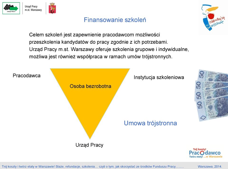 Warszawy oferuje szkolenia grupowe i indywidualne, możliwa jest również współpraca w