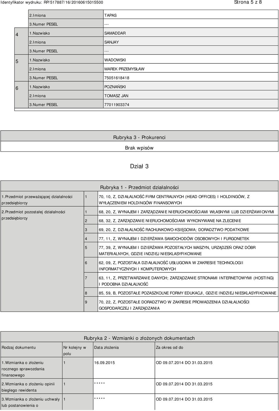 Przedmiot pozostałej działalności przedsiębiorcy 1 70, 10, Z, DZIAŁALNOŚĆ FIRM CENTRALNYCH (HEAD OFFICES) I HOLDINGÓW, Z WYŁĄCZEM HOLDINGÓW FINANSOWYCH 1 68, 20, Z, WYNAJEM I ZARZĄDZA RUCHOMOŚCIAMI